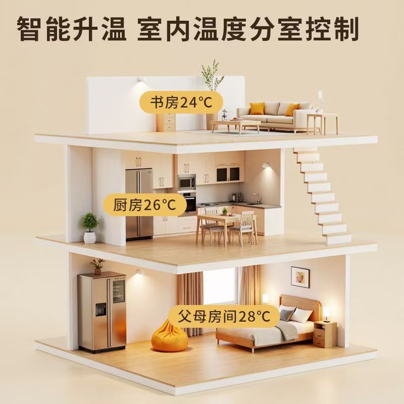 晋源区 石墨烯电地暖公司哪家好？户型适配方案指南